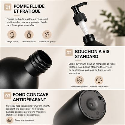 Distributeur de savon rechargeable 500 ml noir mat