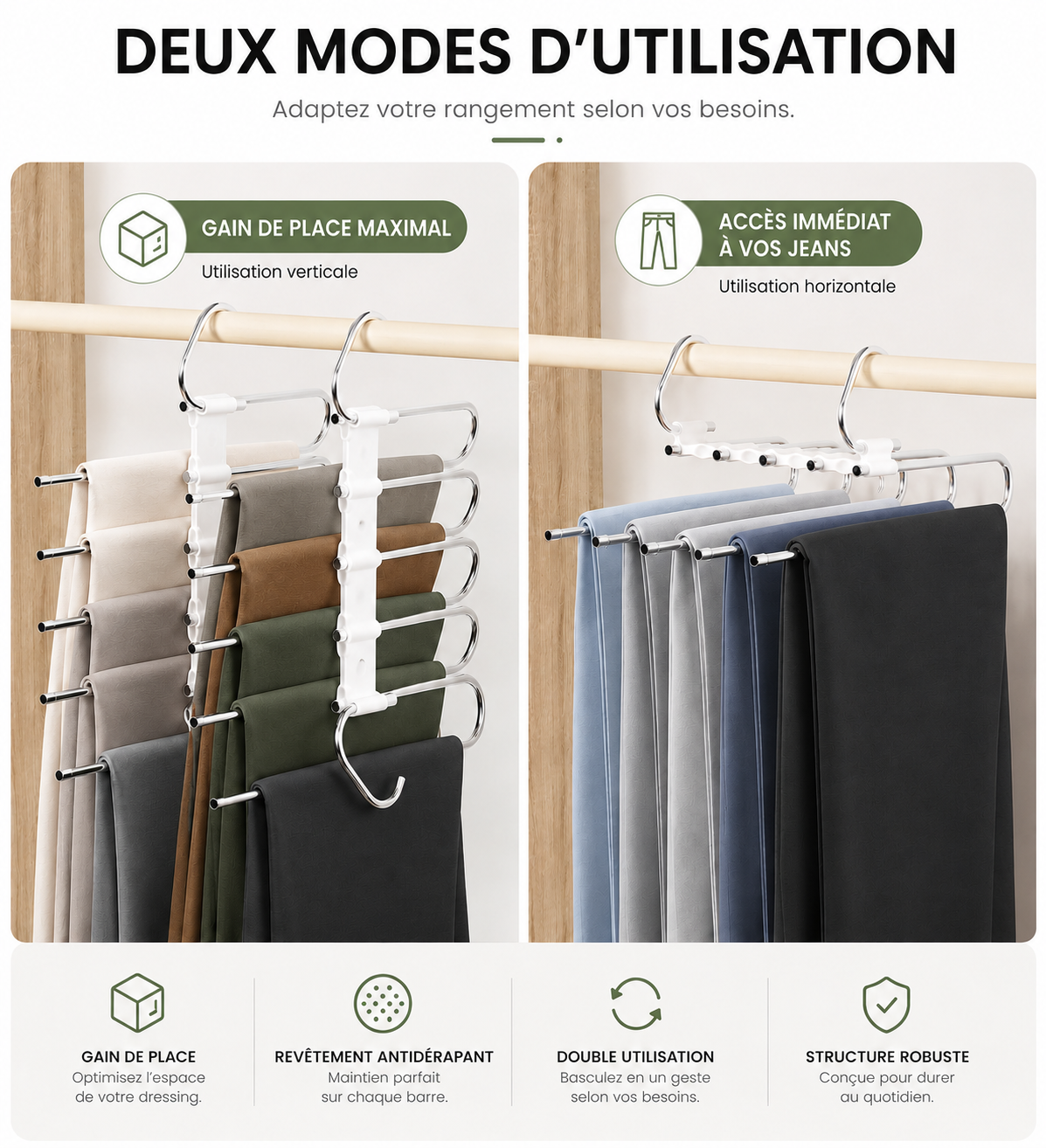 Cintre Multi-Pantalons Gain de Place